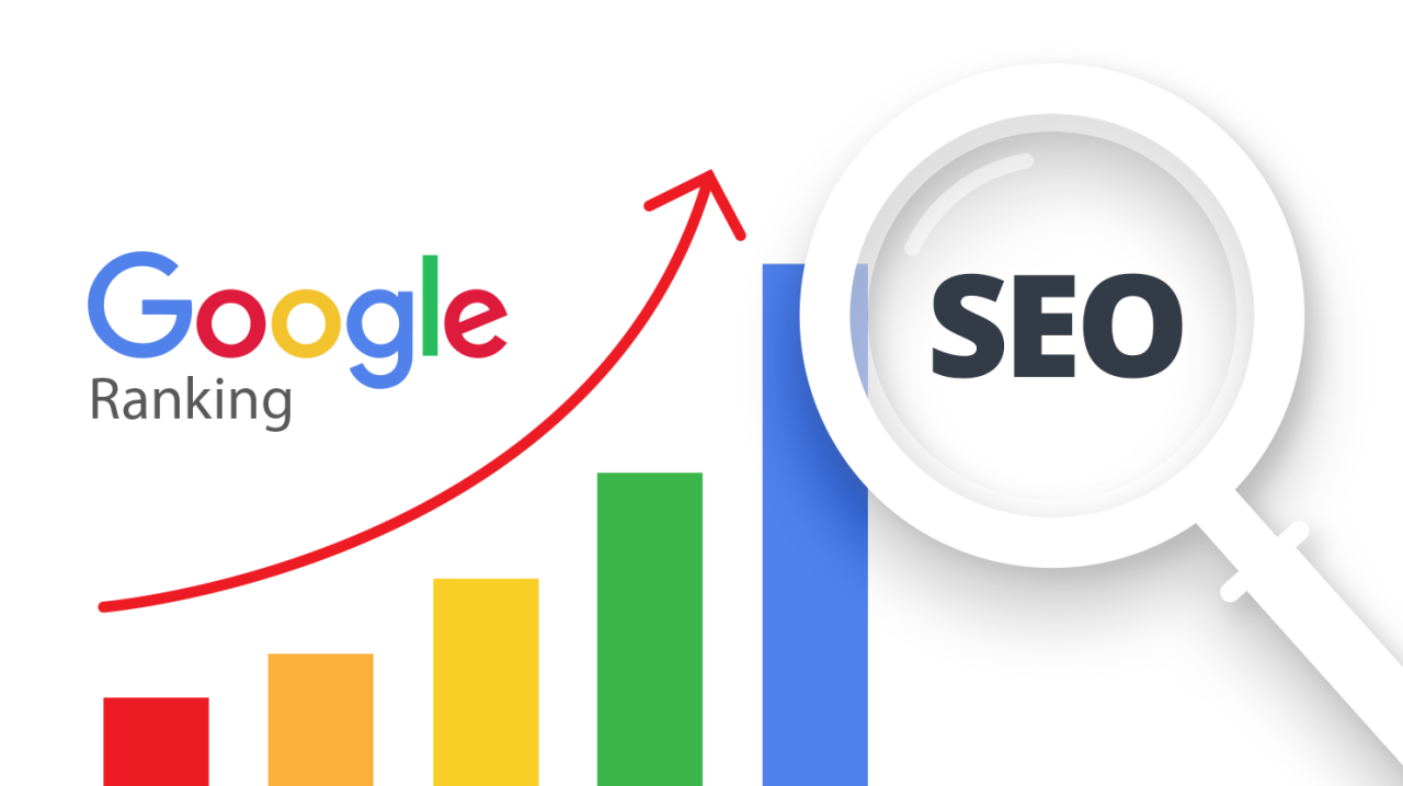Google Firma Ekleme Sayfası